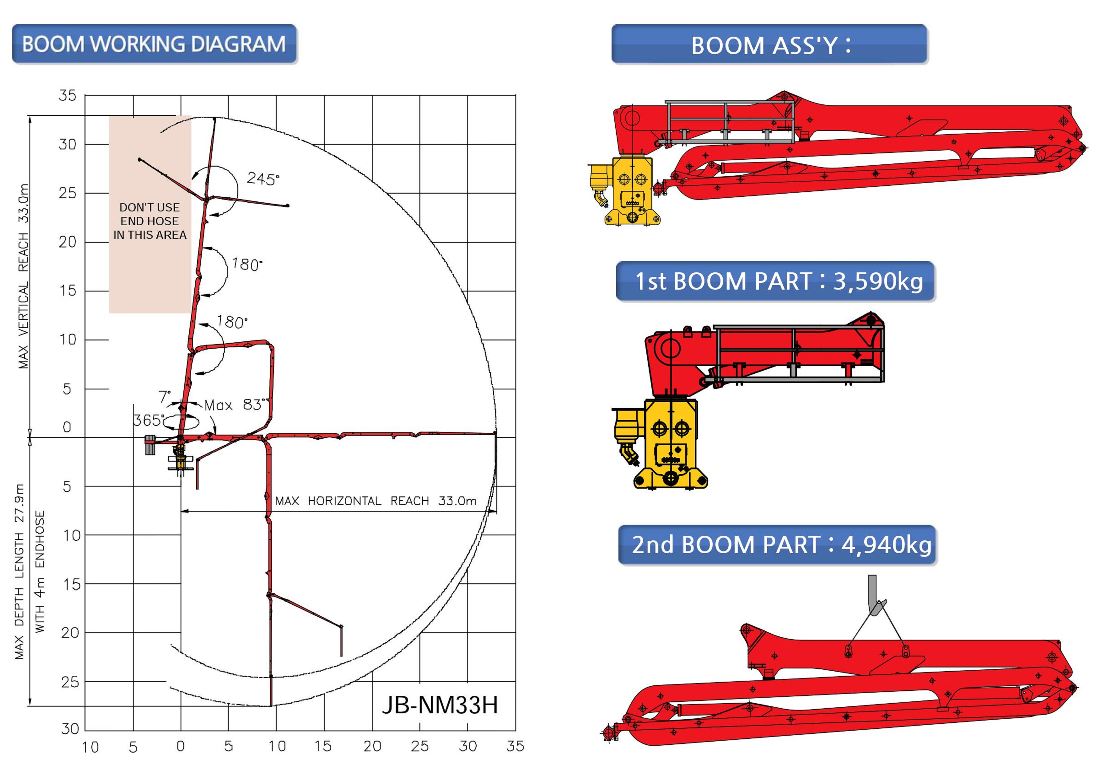 NM33HDATA(2).JPG