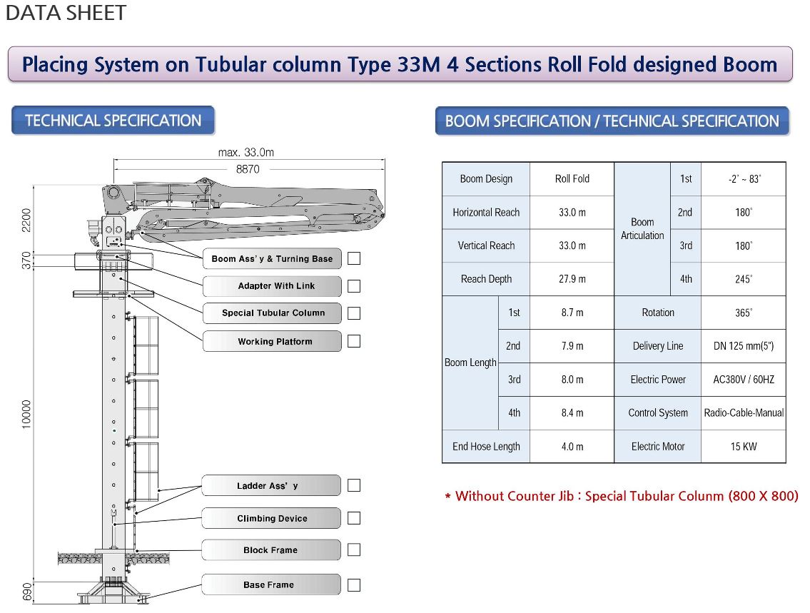 NM33HDATA(1).JPG