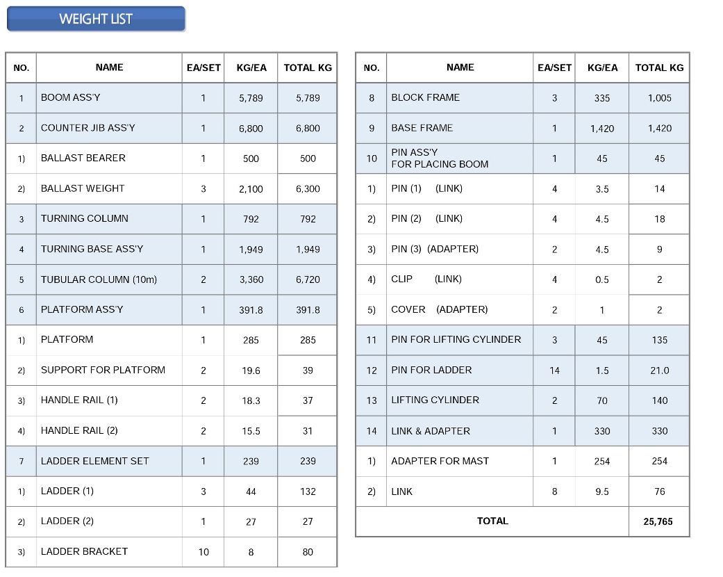 NM33HDATA(5).JPG