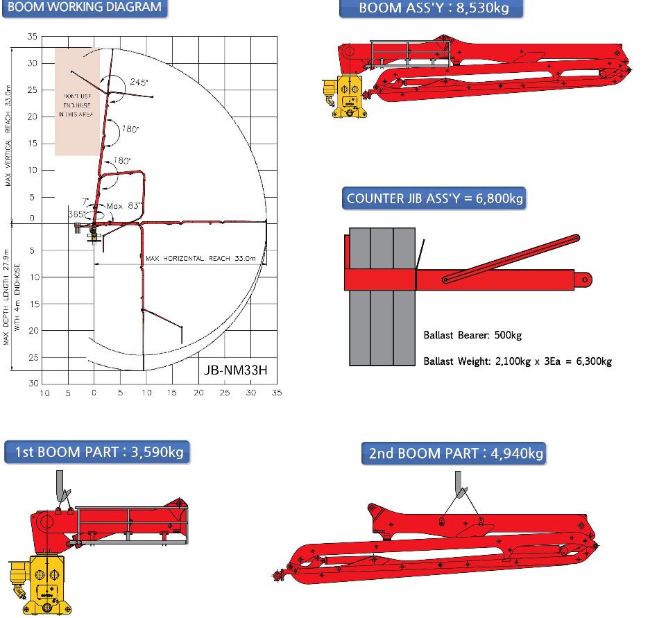 NM33HDATA(2).JPG