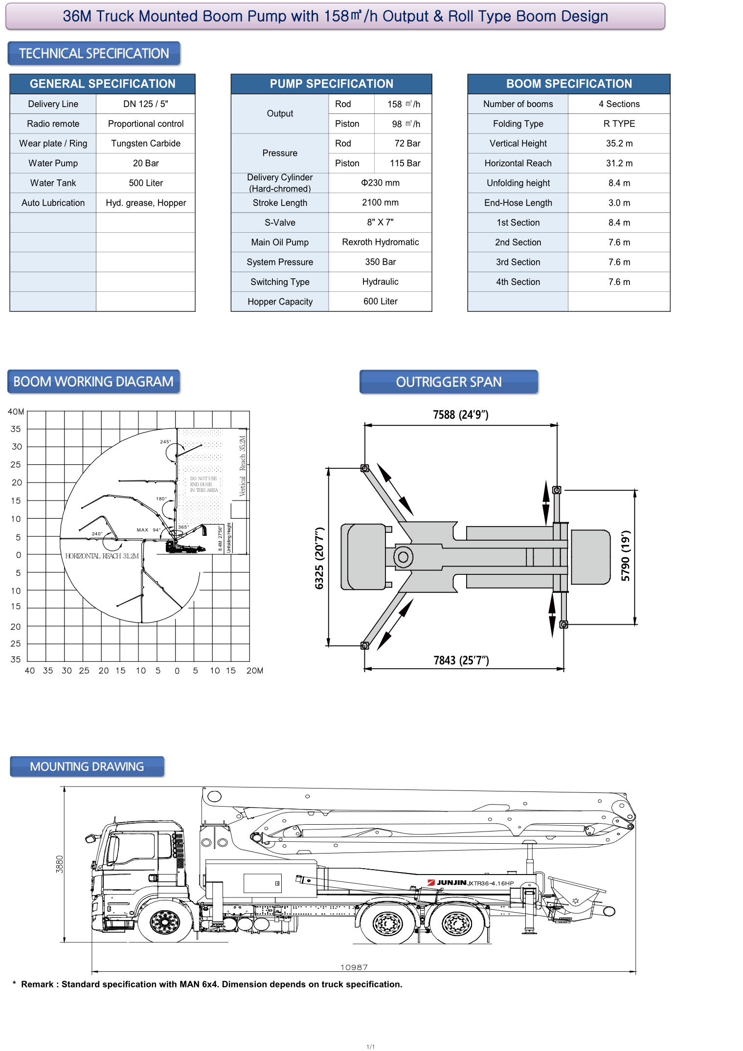 JXTR36-4.16HP.jpg