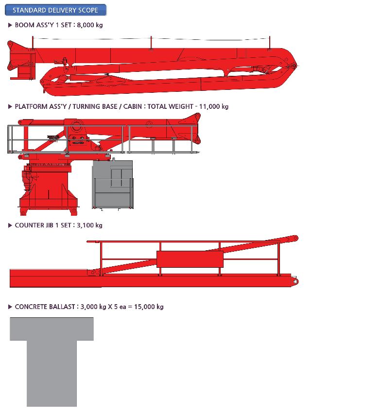 T44HDATA(3).JPG