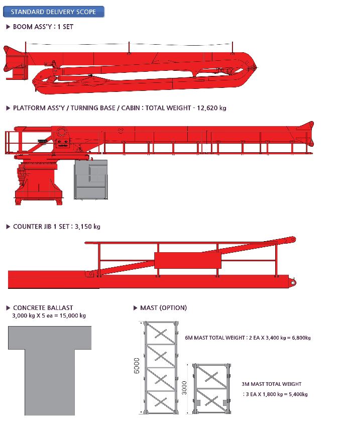 T50HDATA(3).JPG